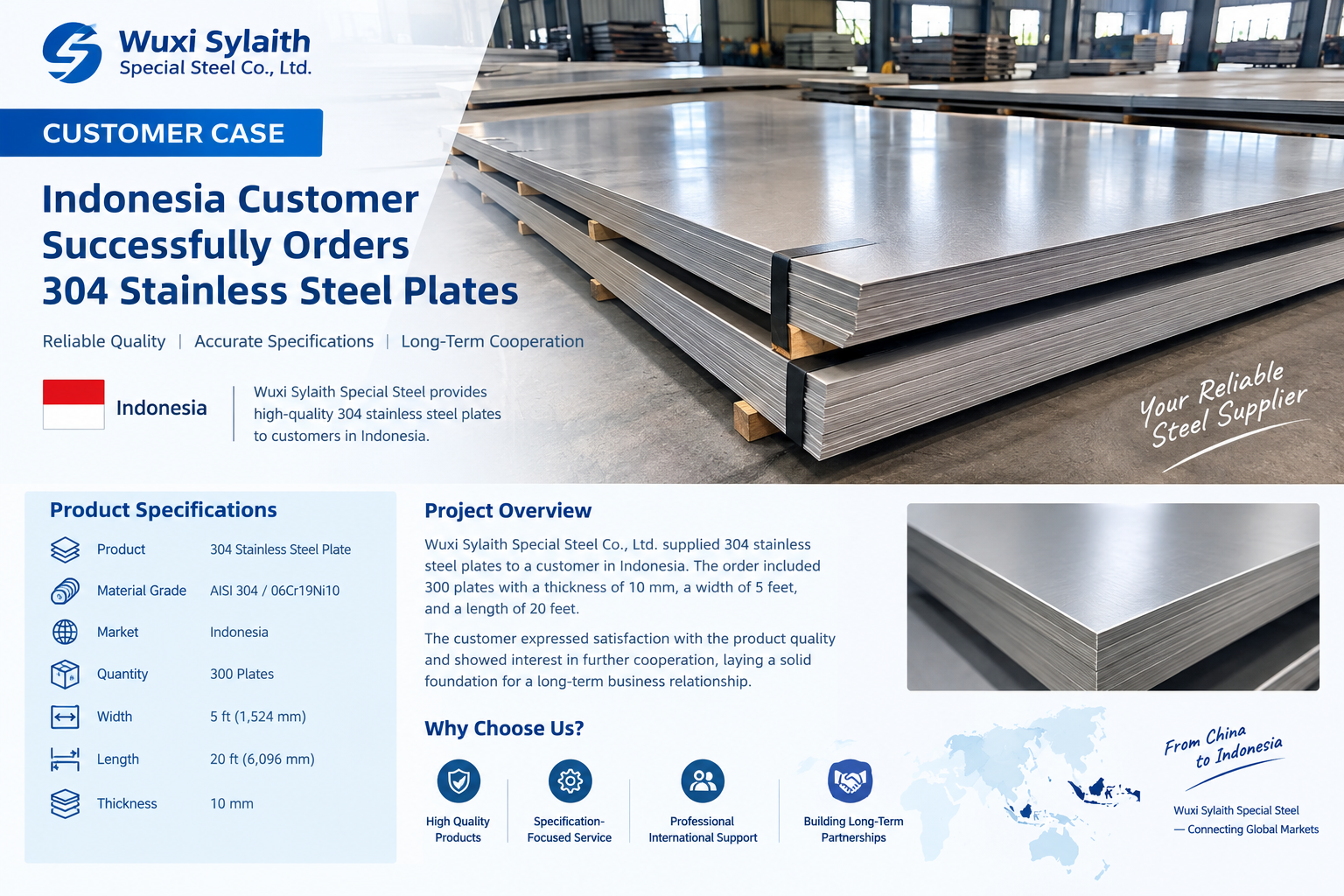 أحدث حالة شركة حول Indonesia Customer Case: 304 Stainless Steel Plate Supply by Wuxi Sylaith Special Steel